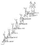 Der Weg zum Erfolg Klick vergrößert Bild