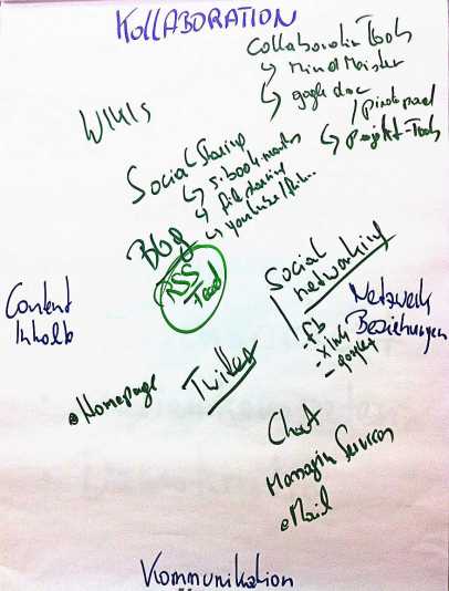 Johann Wagner: Kollaboration